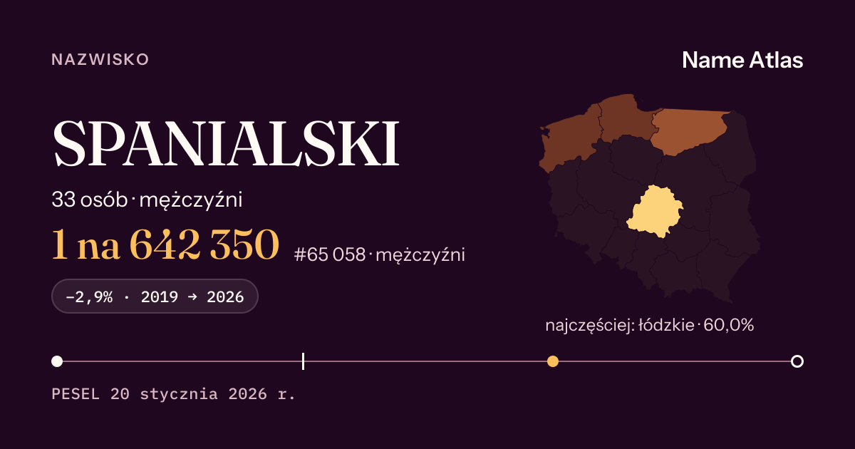 Karta nazwiska z liczbami z rejestru PESEL: SPANIALSKI