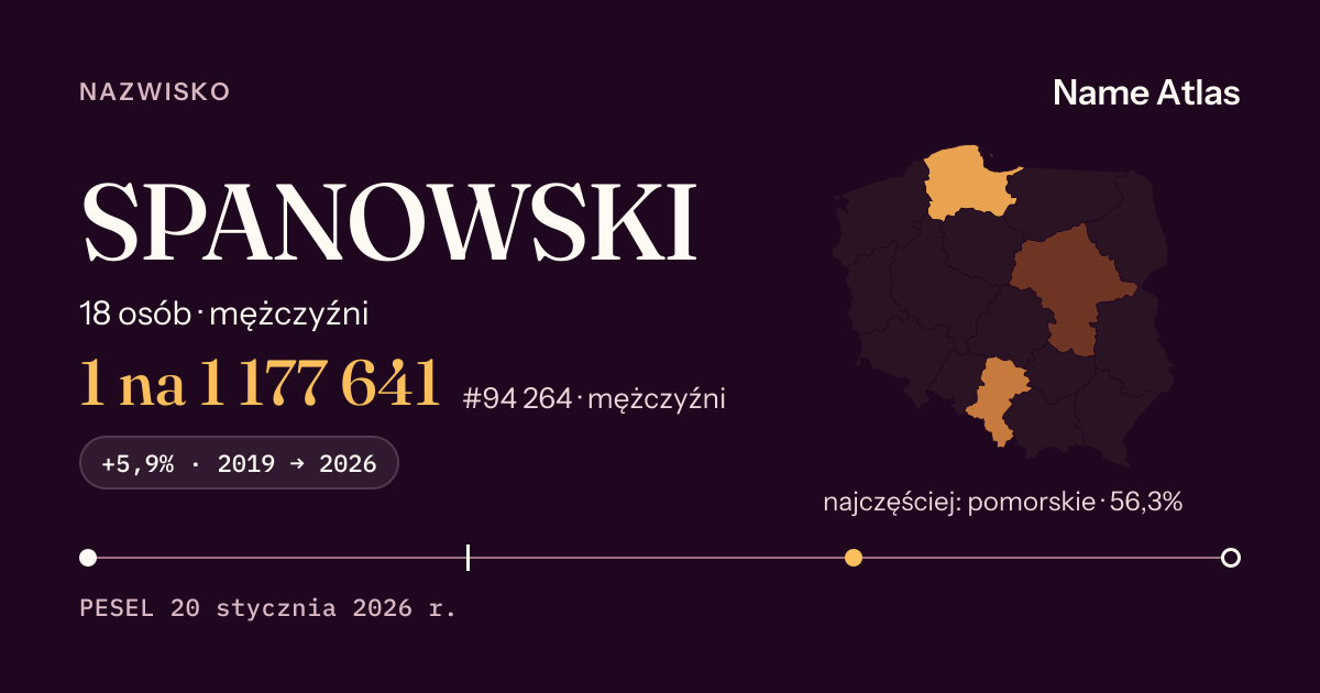 Karta nazwiska z liczbami z rejestru PESEL: SPANOWSKI