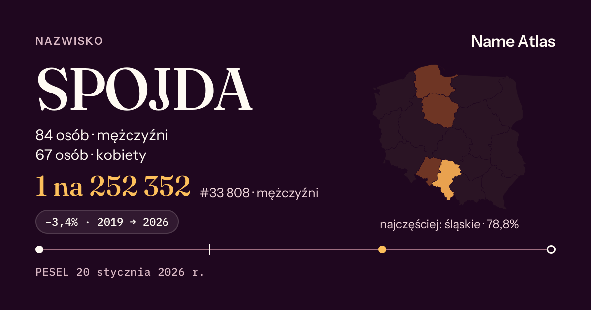 Karta nazwiska z liczbami z rejestru PESEL: SPOJDA