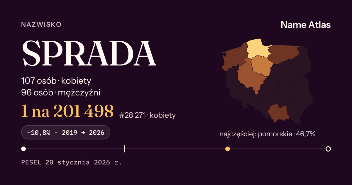 Karta nazwiska z liczbami z rejestru PESEL: SPRADA
