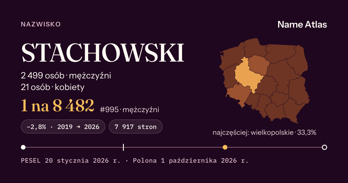 Karta nazwiska z liczbami z rejestru PESEL: STACHOWSKI
