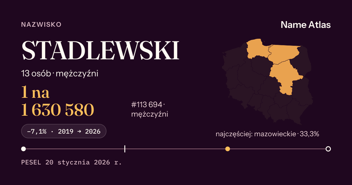 Karta nazwiska z liczbami z rejestru PESEL: STADLEWSKI