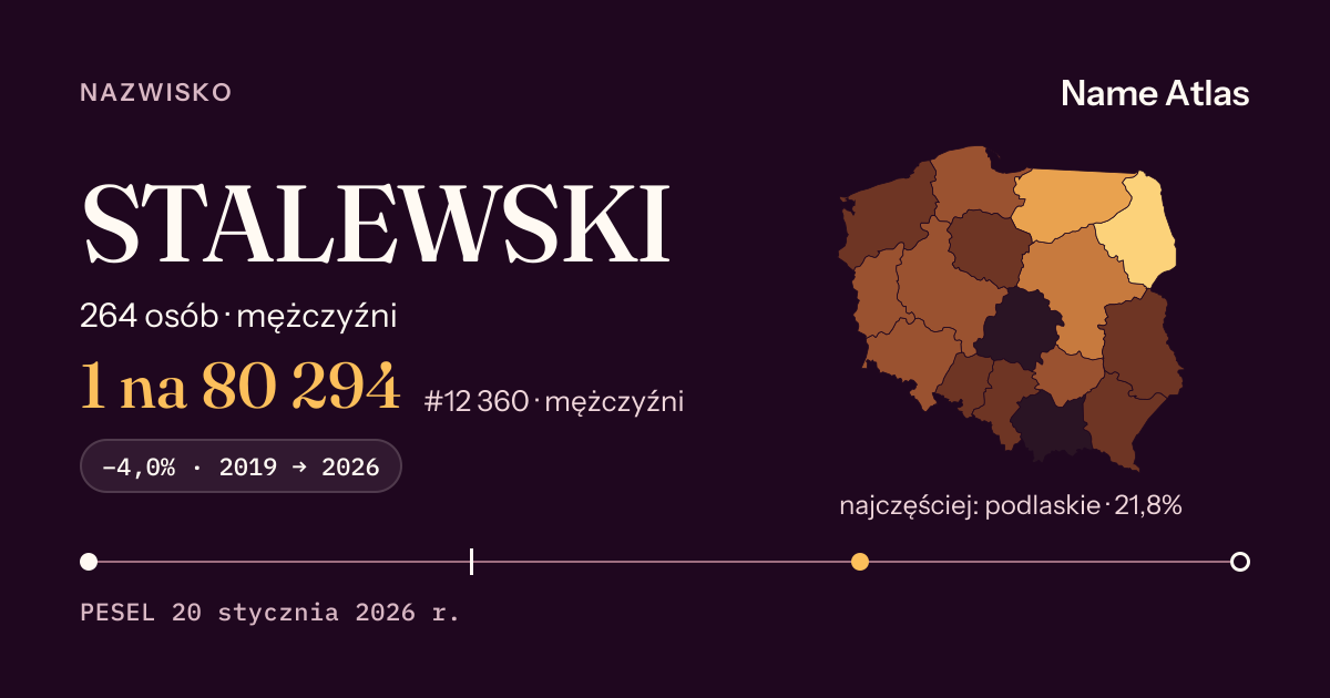 Karta nazwiska z liczbami z rejestru PESEL: STALEWSKI