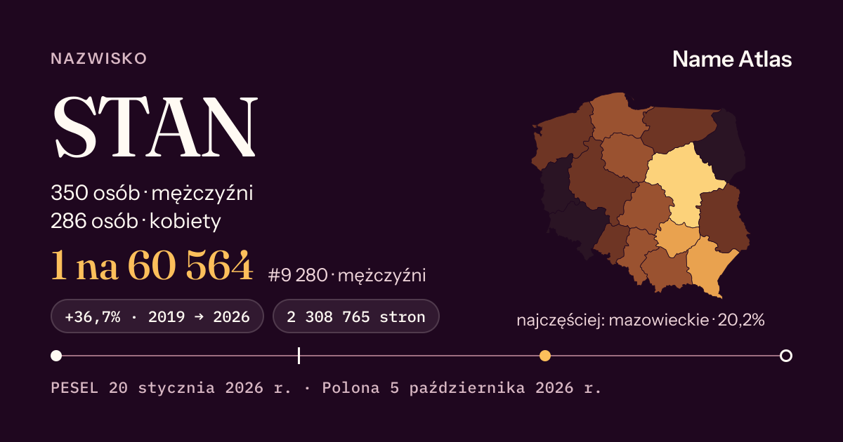 Karta nazwiska z liczbami z rejestru PESEL: STAN