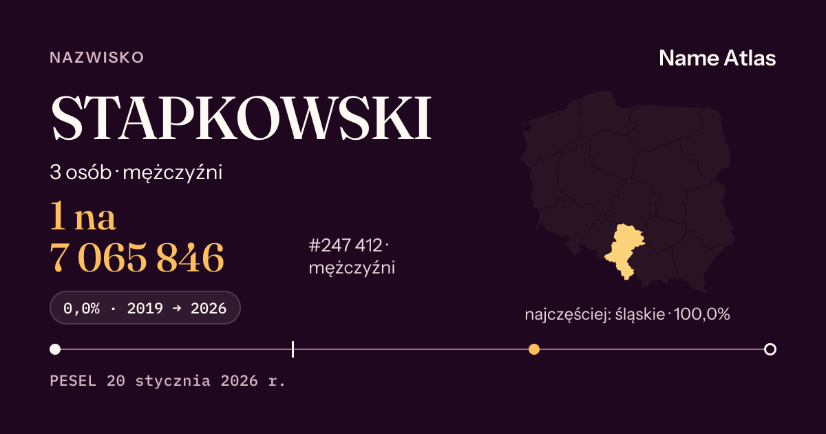 Karta nazwiska z liczbami z rejestru PESEL: STAPKOWSKI