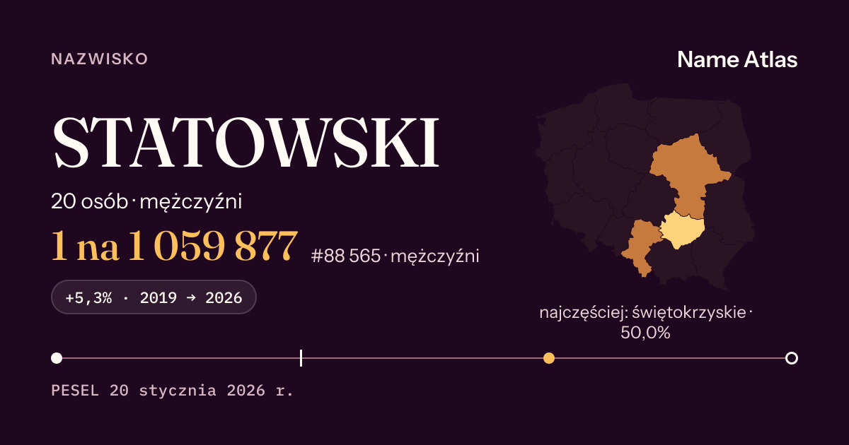 Karta nazwiska z liczbami z rejestru PESEL: STATOWSKI