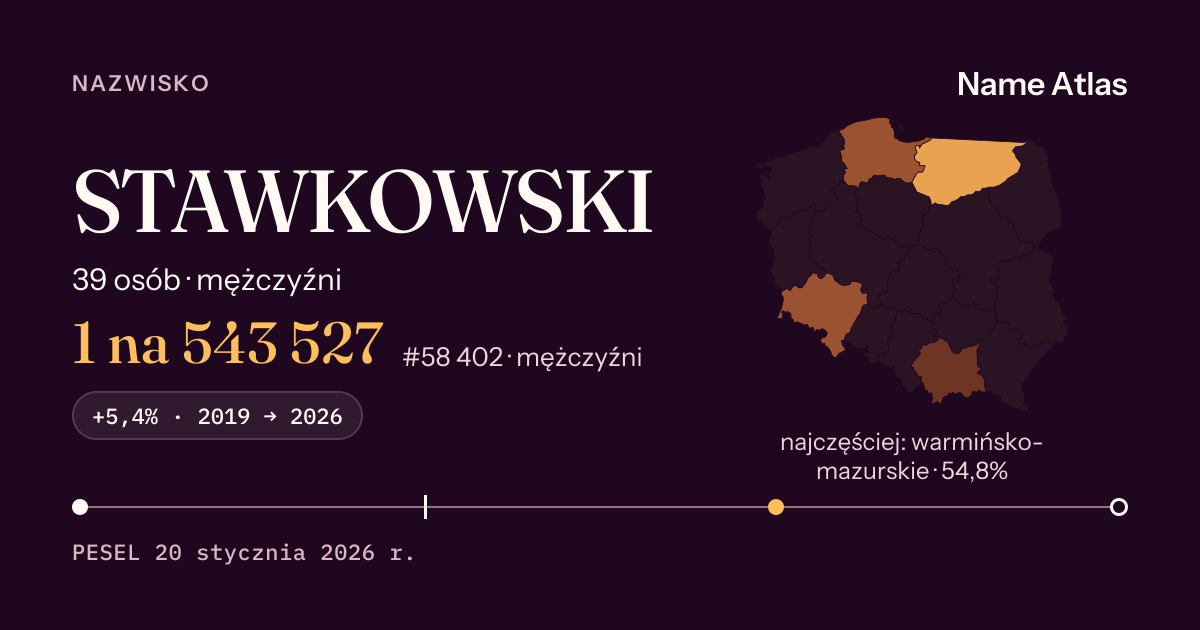 Karta nazwiska z liczbami z rejestru PESEL: STAWKOWSKI