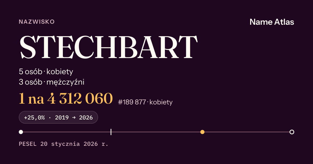 Karta nazwiska z liczbami z rejestru PESEL: STECHBART