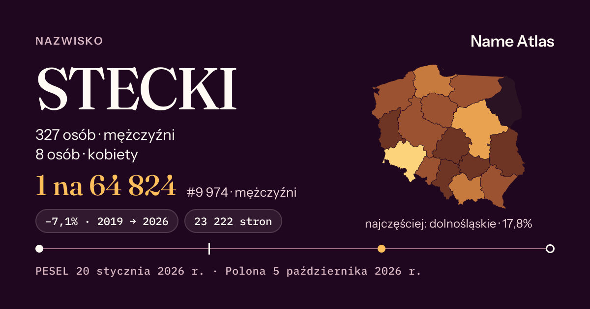 Karta nazwiska z liczbami z rejestru PESEL: STECKI