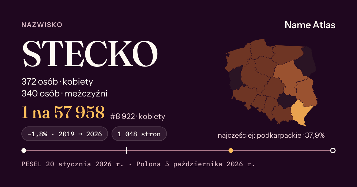 Karta nazwiska z liczbami z rejestru PESEL: STECKO