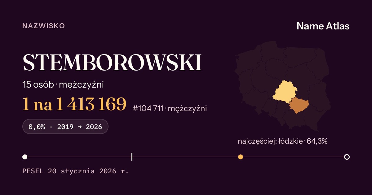 Karta nazwiska z liczbami z rejestru PESEL: STEMBOROWSKI