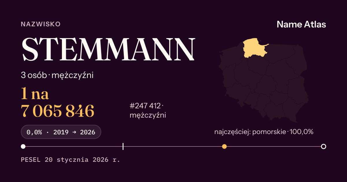 Karta nazwiska z liczbami z rejestru PESEL: STEMMANN