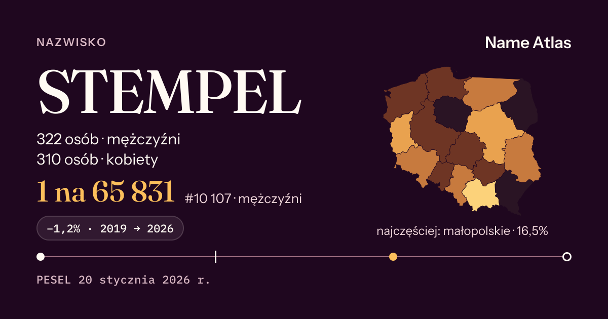 Karta nazwiska z liczbami z rejestru PESEL: STEMPEL