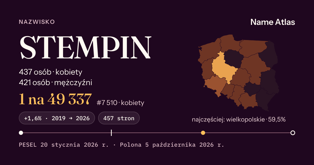 Karta nazwiska z liczbami z rejestru PESEL: STEMPIN
