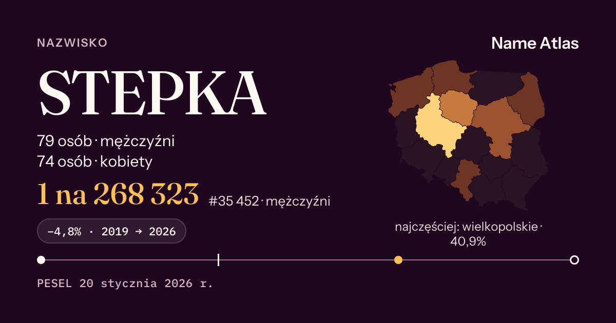 Karta nazwiska z liczbami z rejestru PESEL: STEPKA