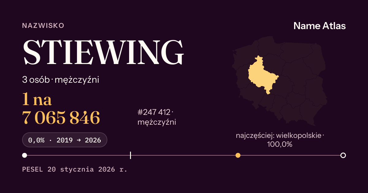Karta nazwiska z liczbami z rejestru PESEL: STIEWING