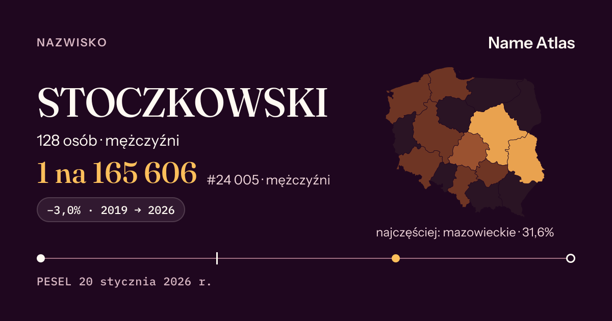 Karta nazwiska z liczbami z rejestru PESEL: STOCZKOWSKI