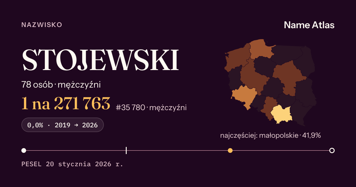 Karta nazwiska z liczbami z rejestru PESEL: STOJEWSKI