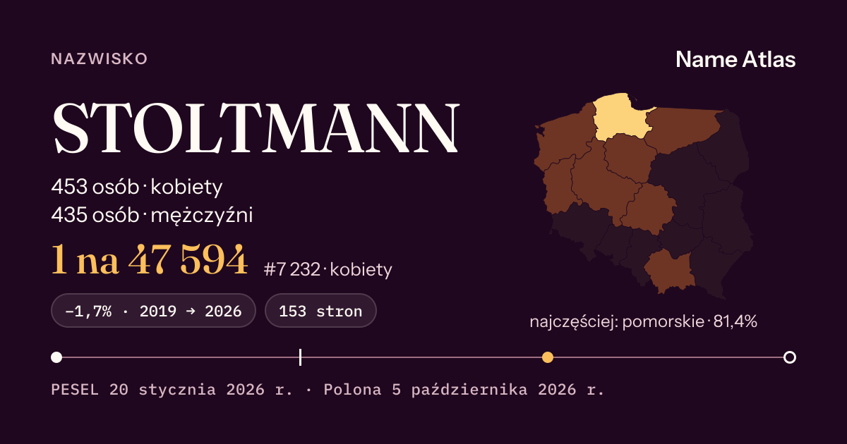 Karta nazwiska z liczbami z rejestru PESEL: STOLTMANN