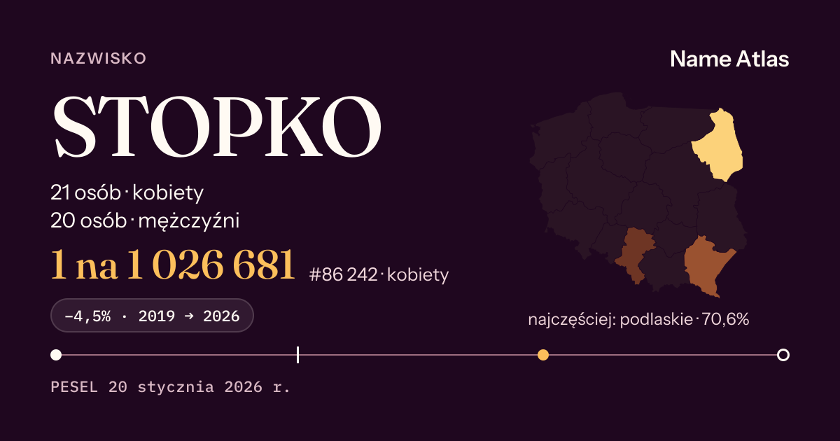 Karta nazwiska z liczbami z rejestru PESEL: STOPKO