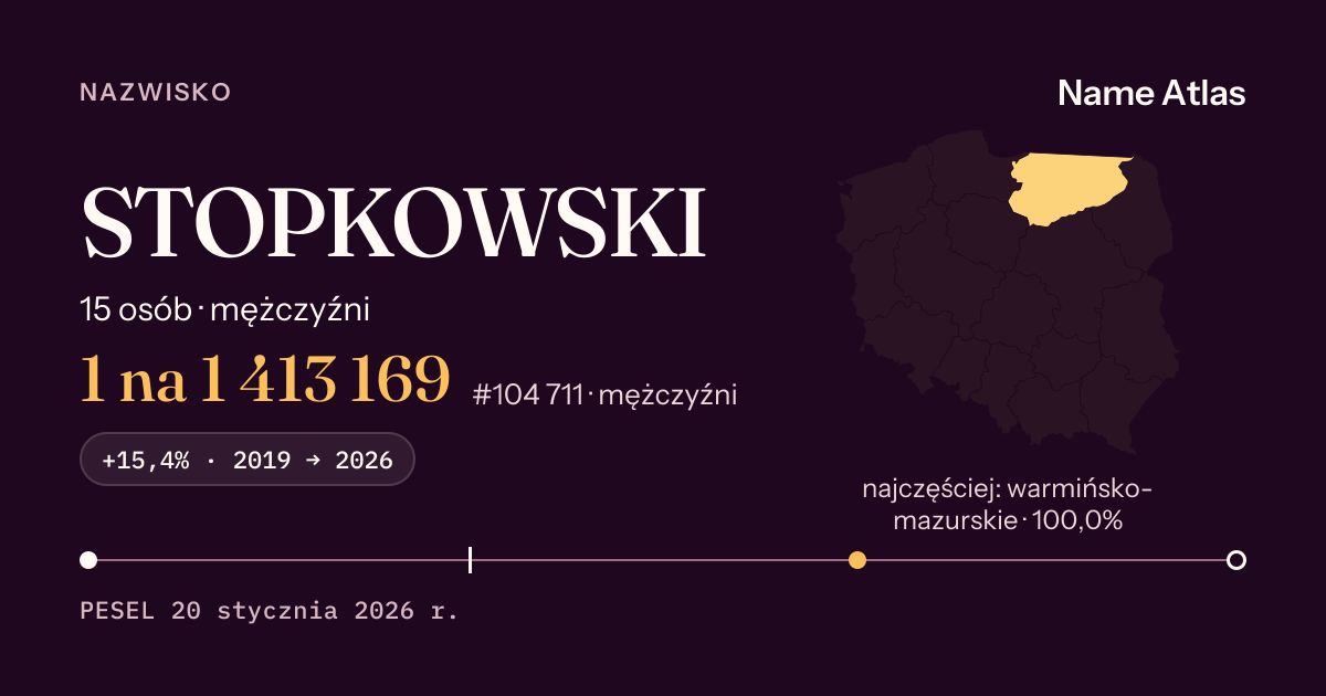 Karta nazwiska z liczbami z rejestru PESEL: STOPKOWSKI