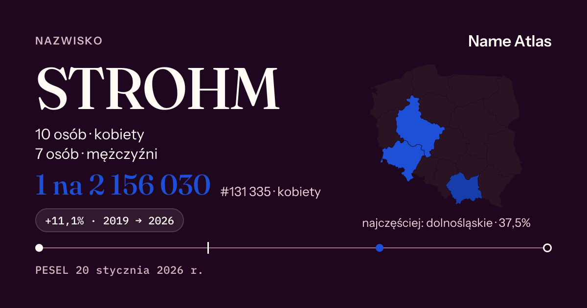Karta nazwiska z liczbami z rejestru PESEL: STROHM