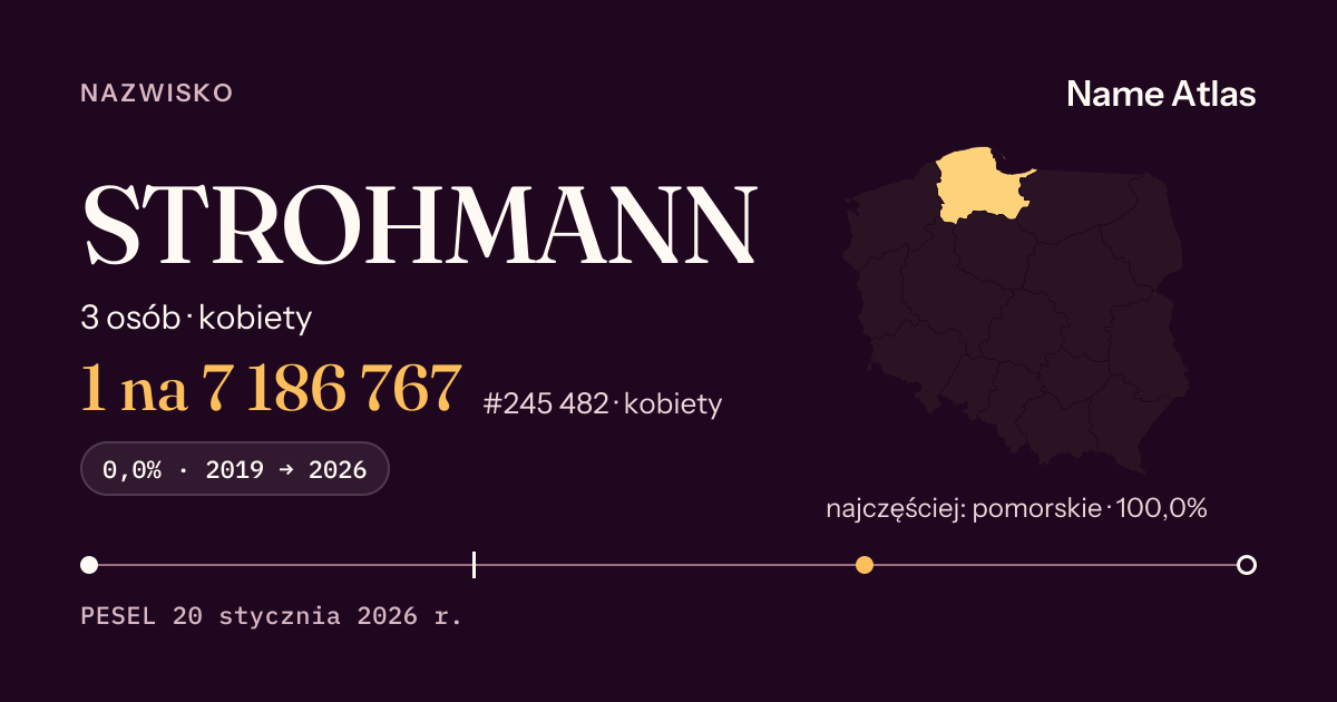 Karta nazwiska z liczbami z rejestru PESEL: STROHMANN