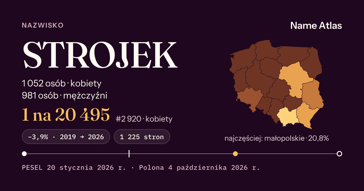 Karta nazwiska z liczbami z rejestru PESEL: STROJEK