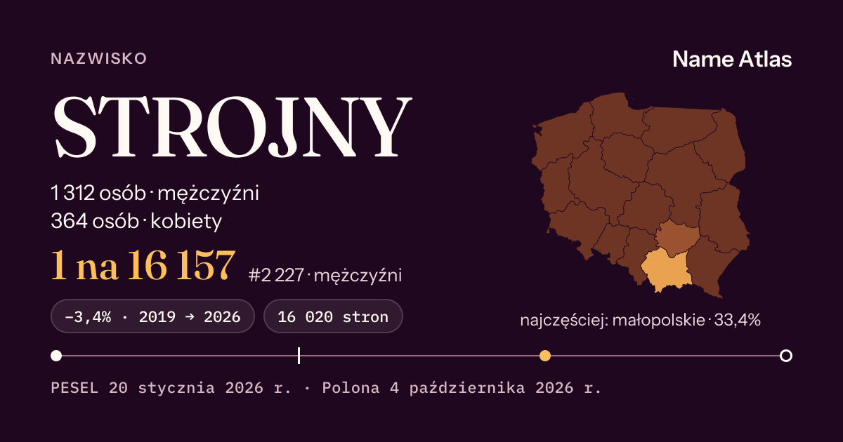 Karta nazwiska z liczbami z rejestru PESEL: STROJNY