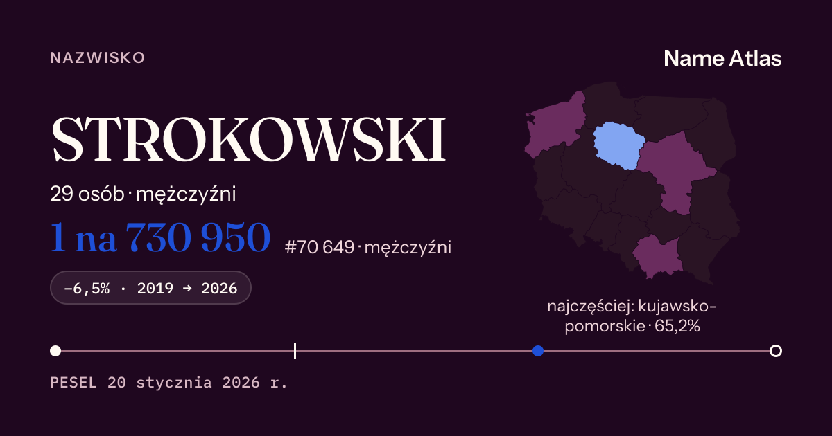 Karta nazwiska z liczbami z rejestru PESEL: STROKOWSKI