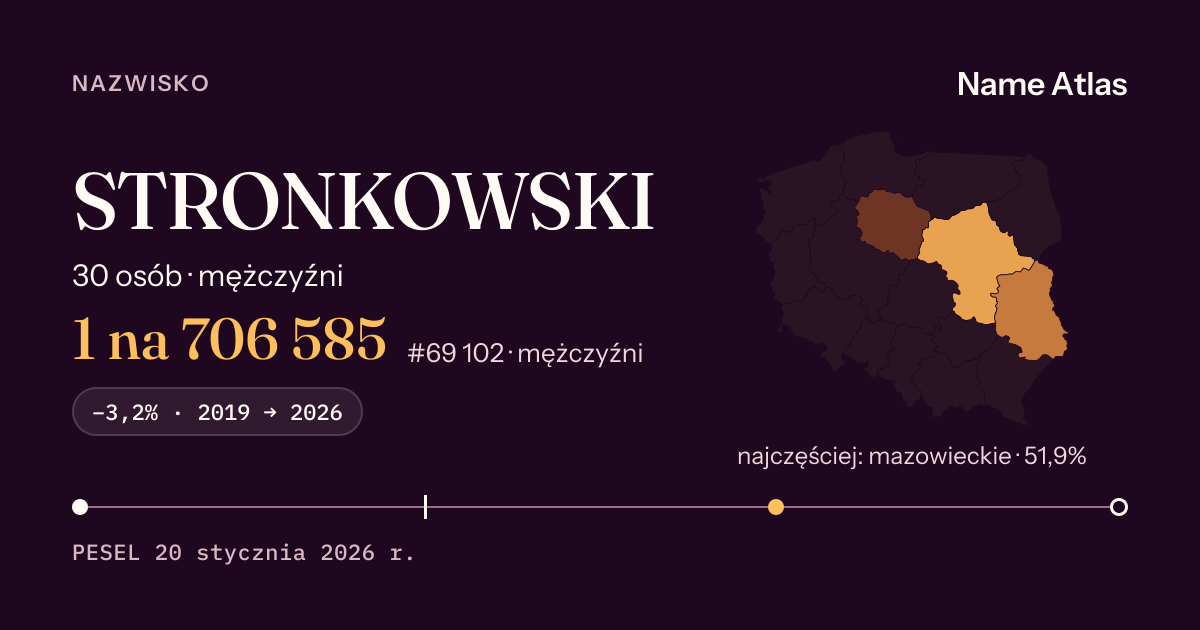 Karta nazwiska z liczbami z rejestru PESEL: STRONKOWSKI