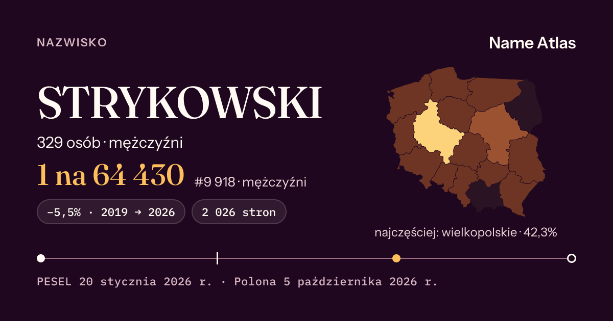 Karta nazwiska z liczbami z rejestru PESEL: STRYKOWSKI