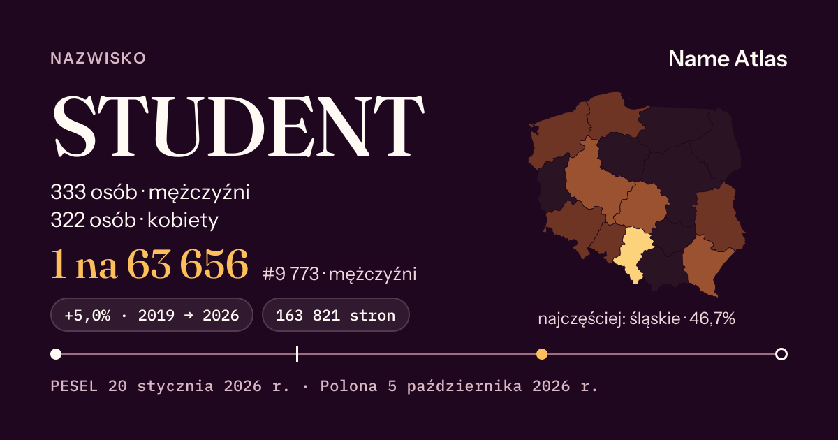 Karta nazwiska z liczbami z rejestru PESEL: STUDENT