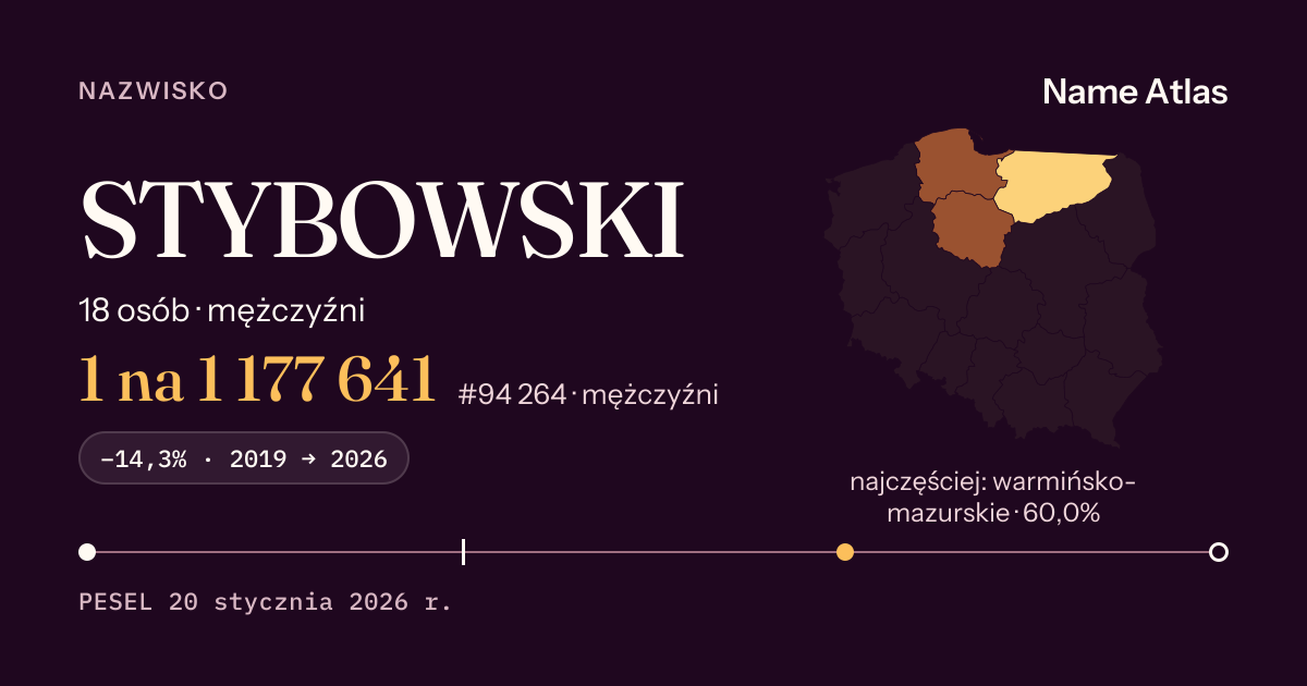 Karta nazwiska z liczbami z rejestru PESEL: STYBOWSKI