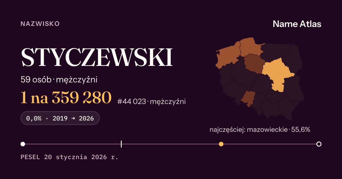 Karta nazwiska z liczbami z rejestru PESEL: STYCZEWSKI