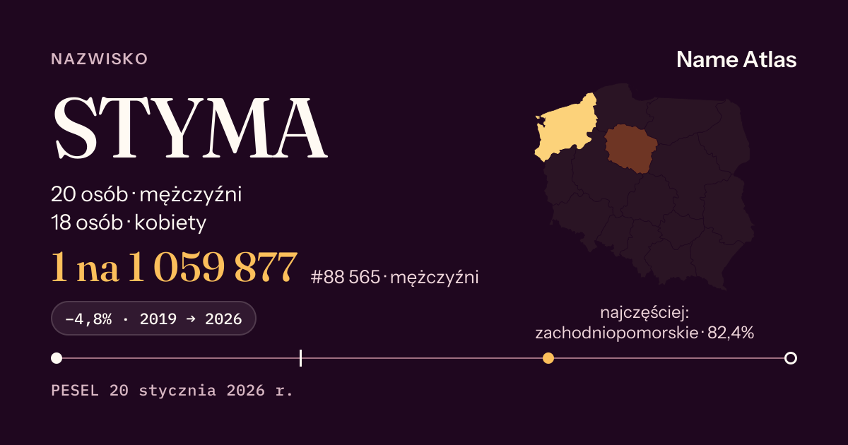Karta nazwiska z liczbami z rejestru PESEL: STYMA