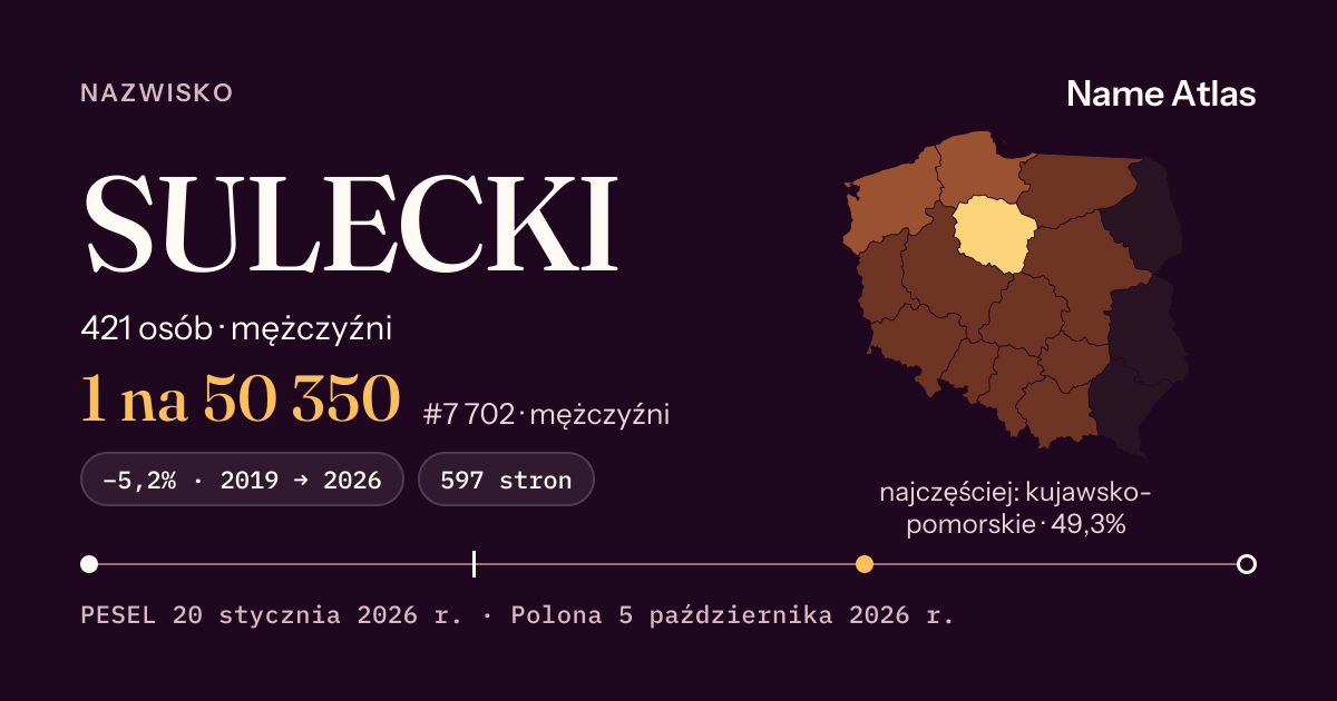Karta nazwiska z liczbami z rejestru PESEL: SULECKI