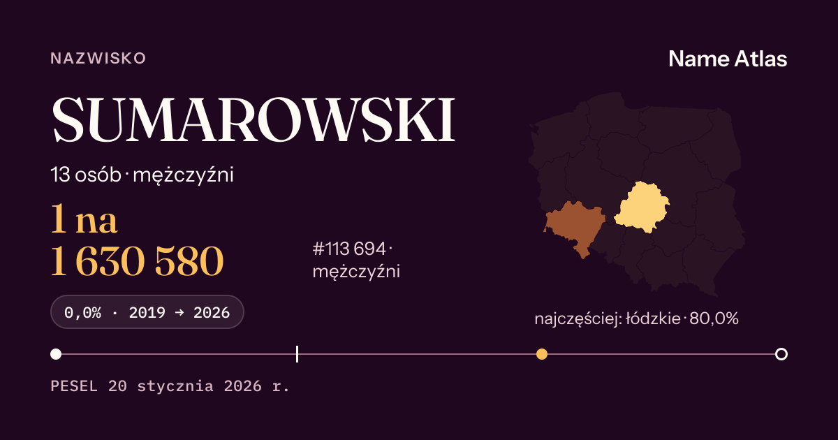 Karta nazwiska z liczbami z rejestru PESEL: SUMAROWSKI