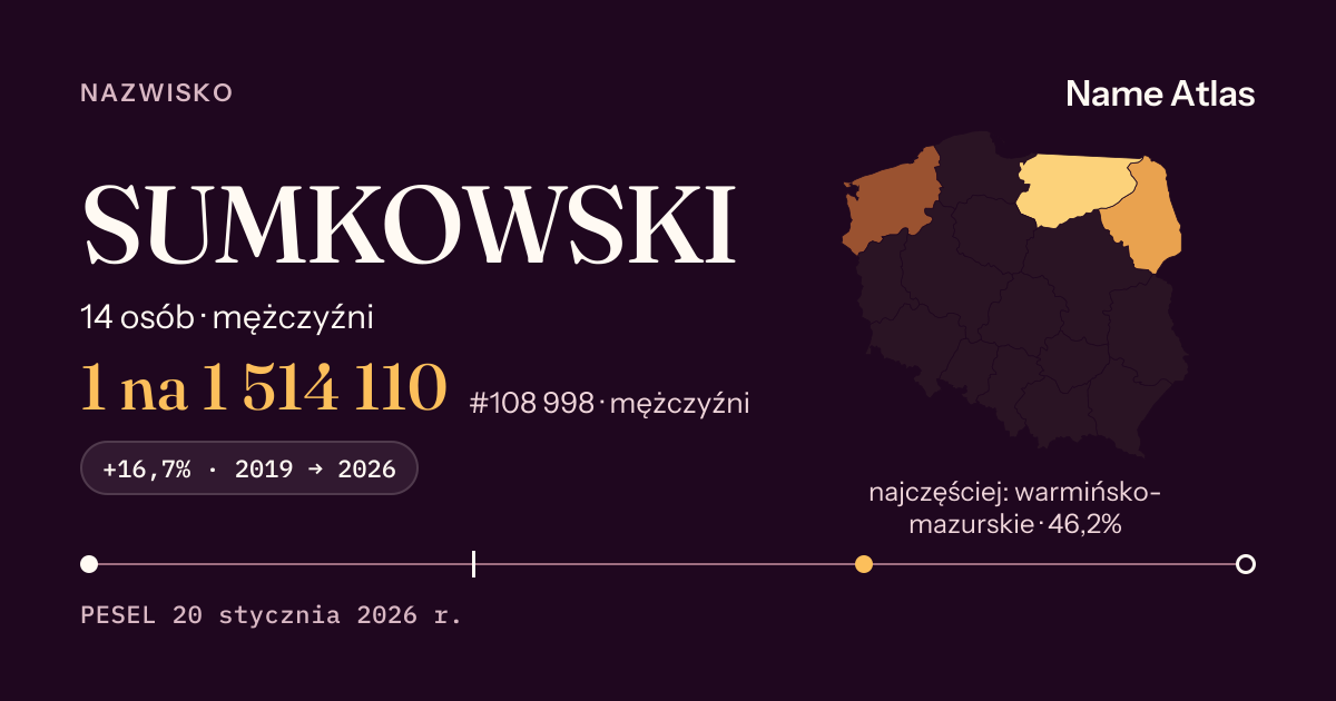 Karta nazwiska z liczbami z rejestru PESEL: SUMKOWSKI