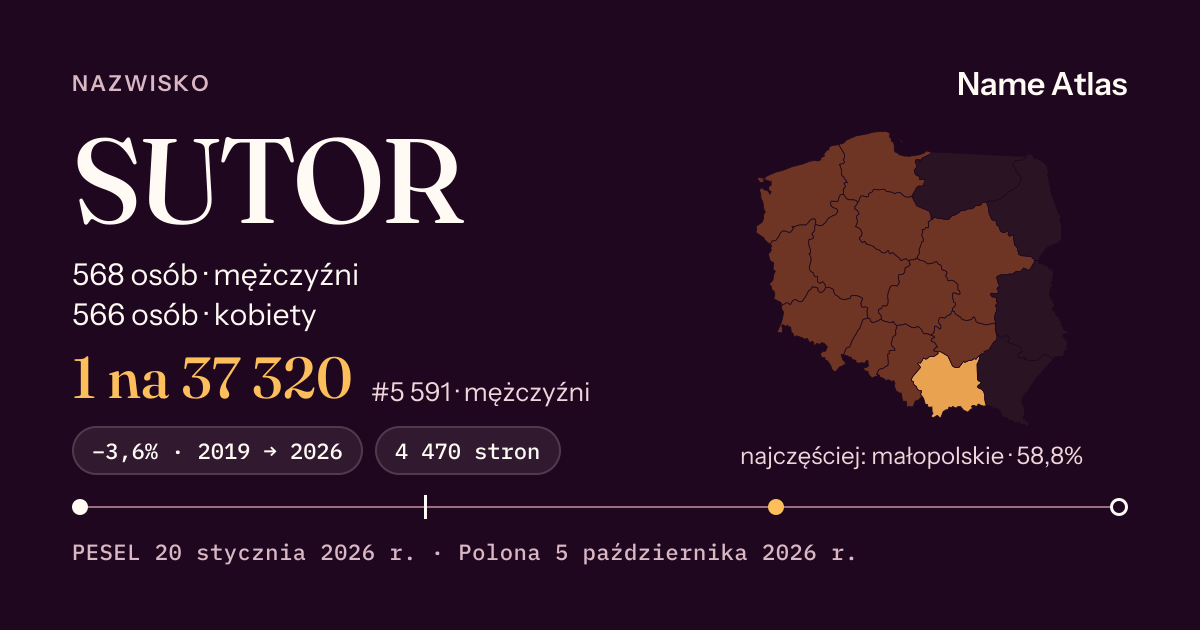 Karta nazwiska z liczbami z rejestru PESEL: SUTOR