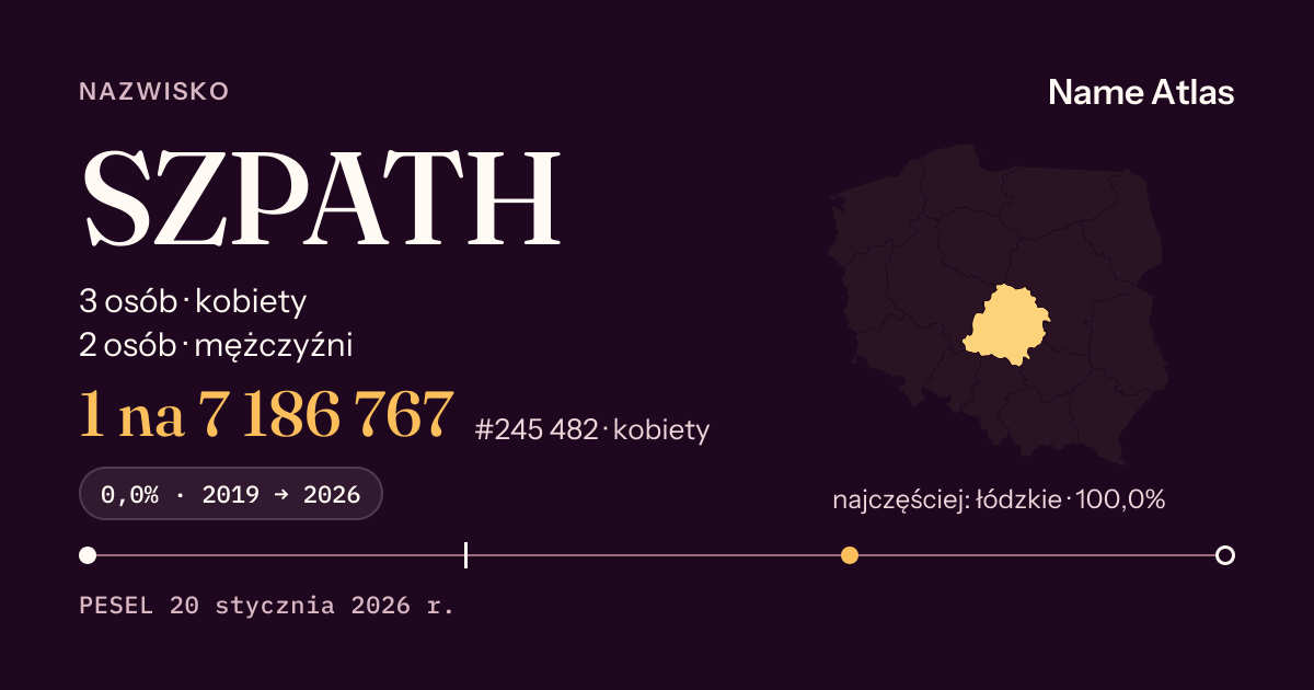 Karta nazwiska z liczbami z rejestru PESEL: SZPATH