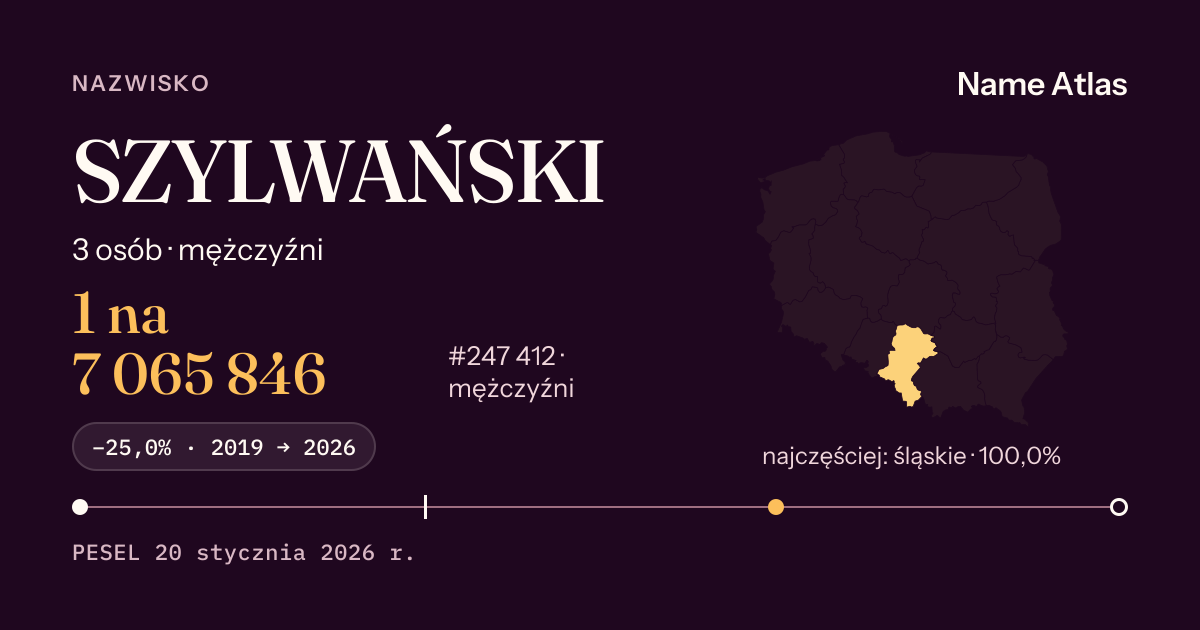 Karta nazwiska z liczbami z rejestru PESEL: SZYLWAŃSKI