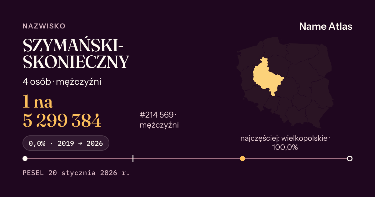 Karta nazwiska z liczbami z rejestru PESEL: SZYMAŃSKI-SKONIECZNY