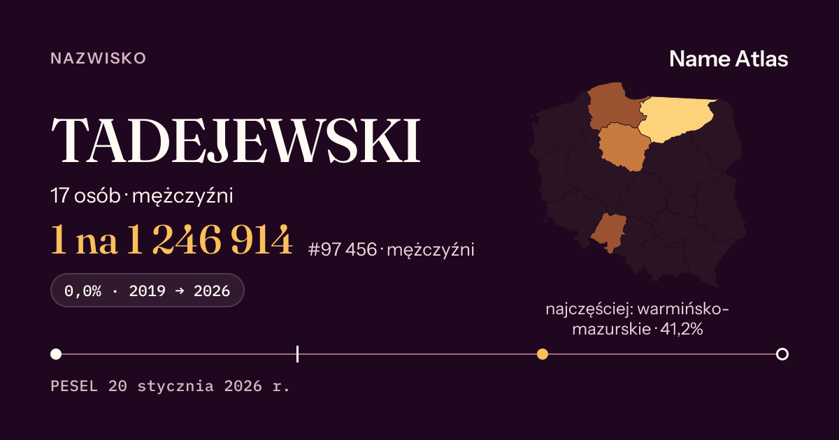 Karta nazwiska z liczbami z rejestru PESEL: TADEJEWSKI