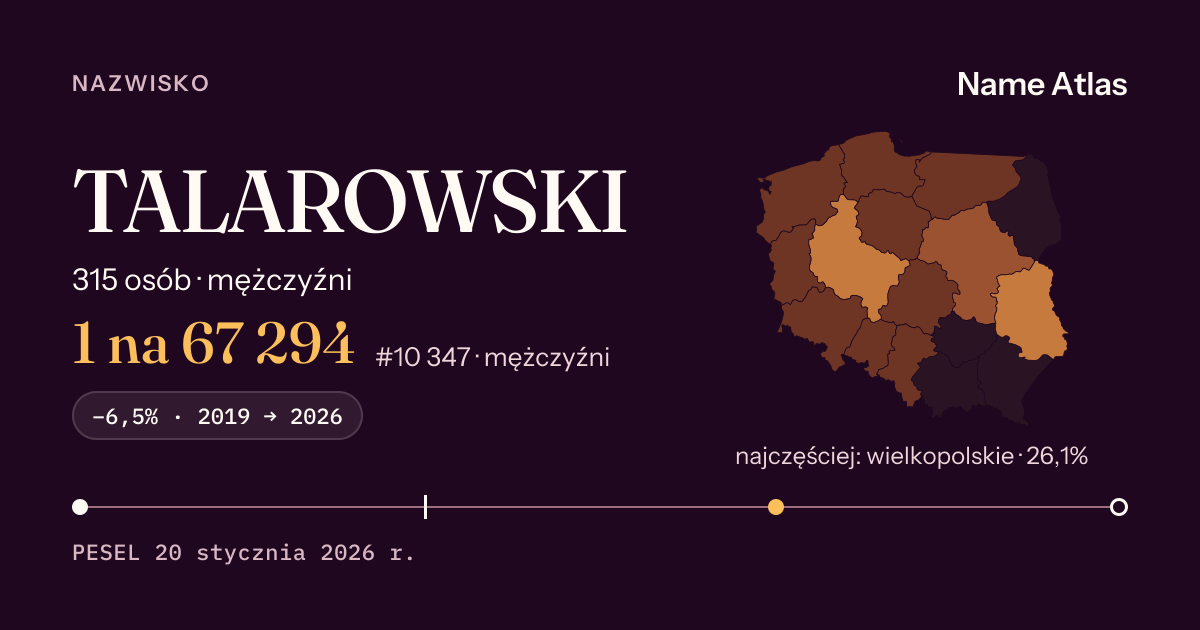 Karta nazwiska z liczbami z rejestru PESEL: TALAROWSKI
