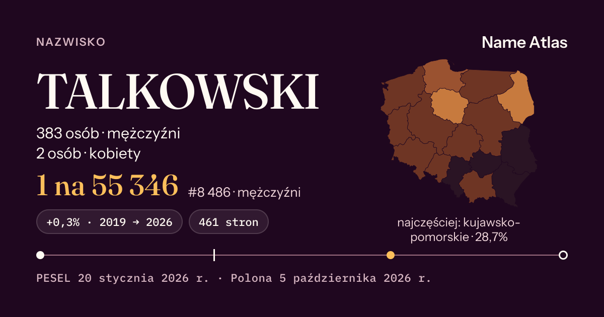 Karta nazwiska z liczbami z rejestru PESEL: TALKOWSKI