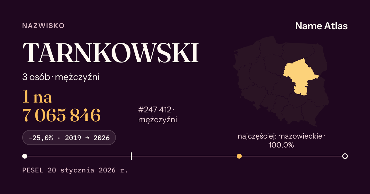 Karta nazwiska z liczbami z rejestru PESEL: TARNKOWSKI