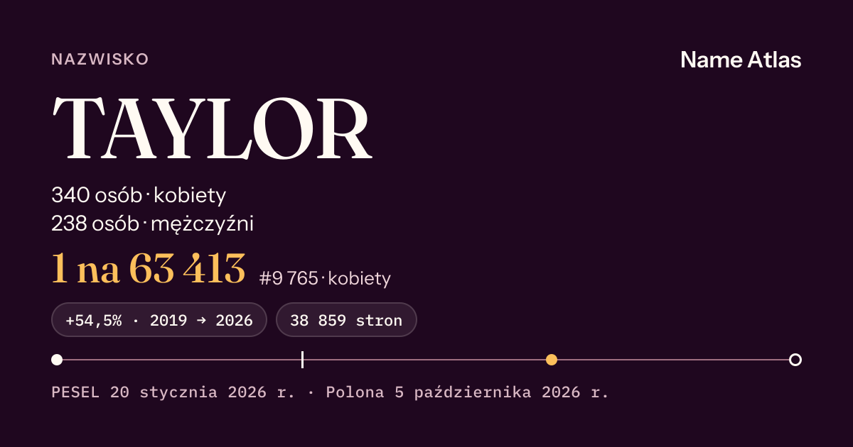 Karta nazwiska z liczbami z rejestru PESEL: TAYLOR