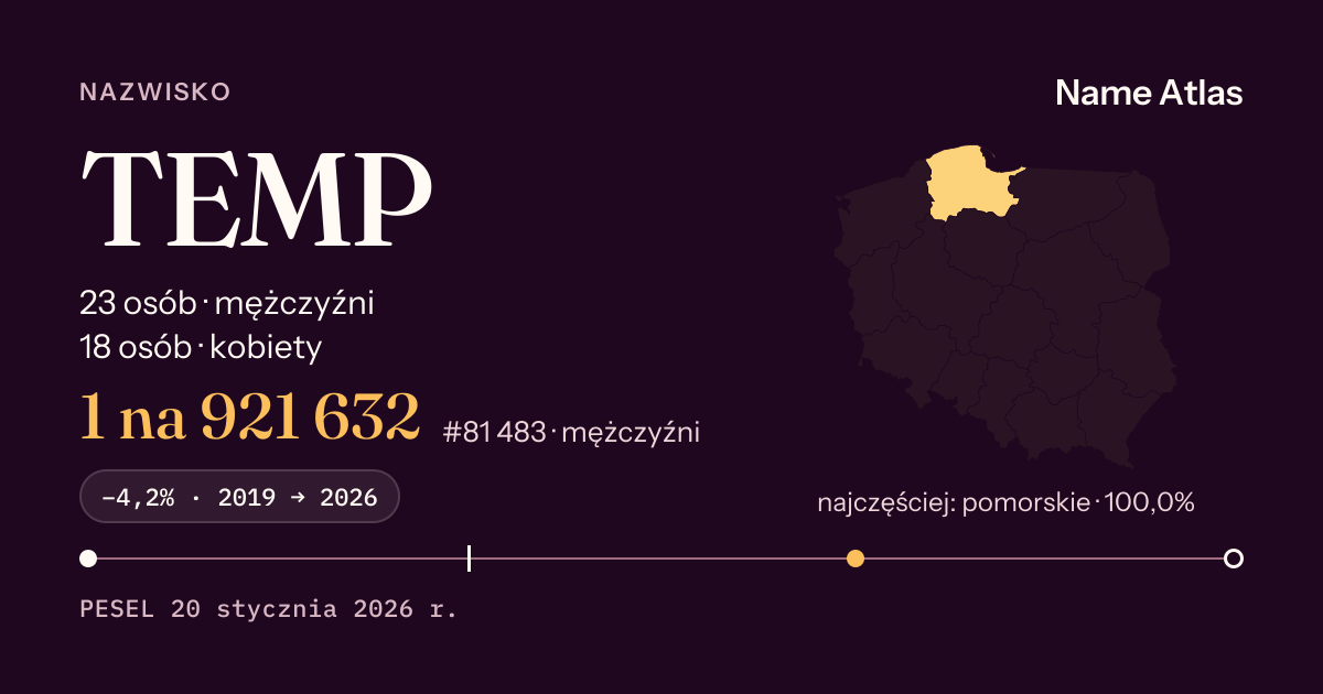 Karta nazwiska z liczbami z rejestru PESEL: TEMP