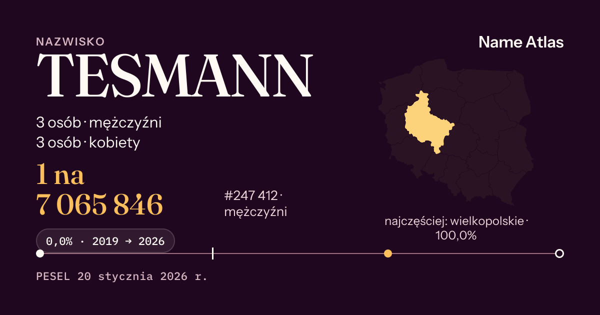 Karta nazwiska z liczbami z rejestru PESEL: TESMANN